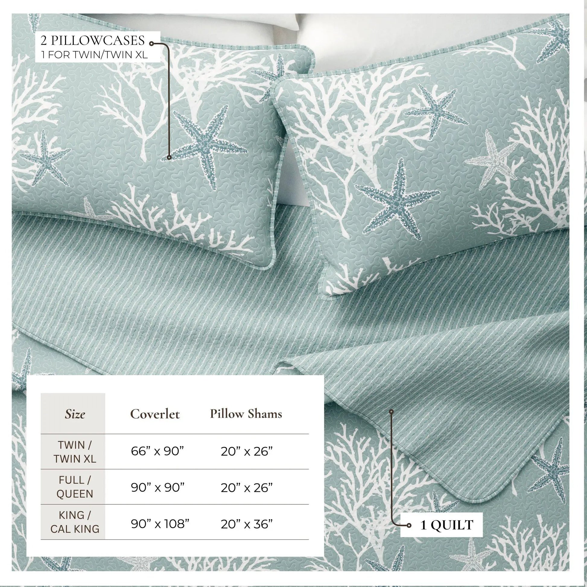 Fenwick Collection Quilt Set from PriceLows™