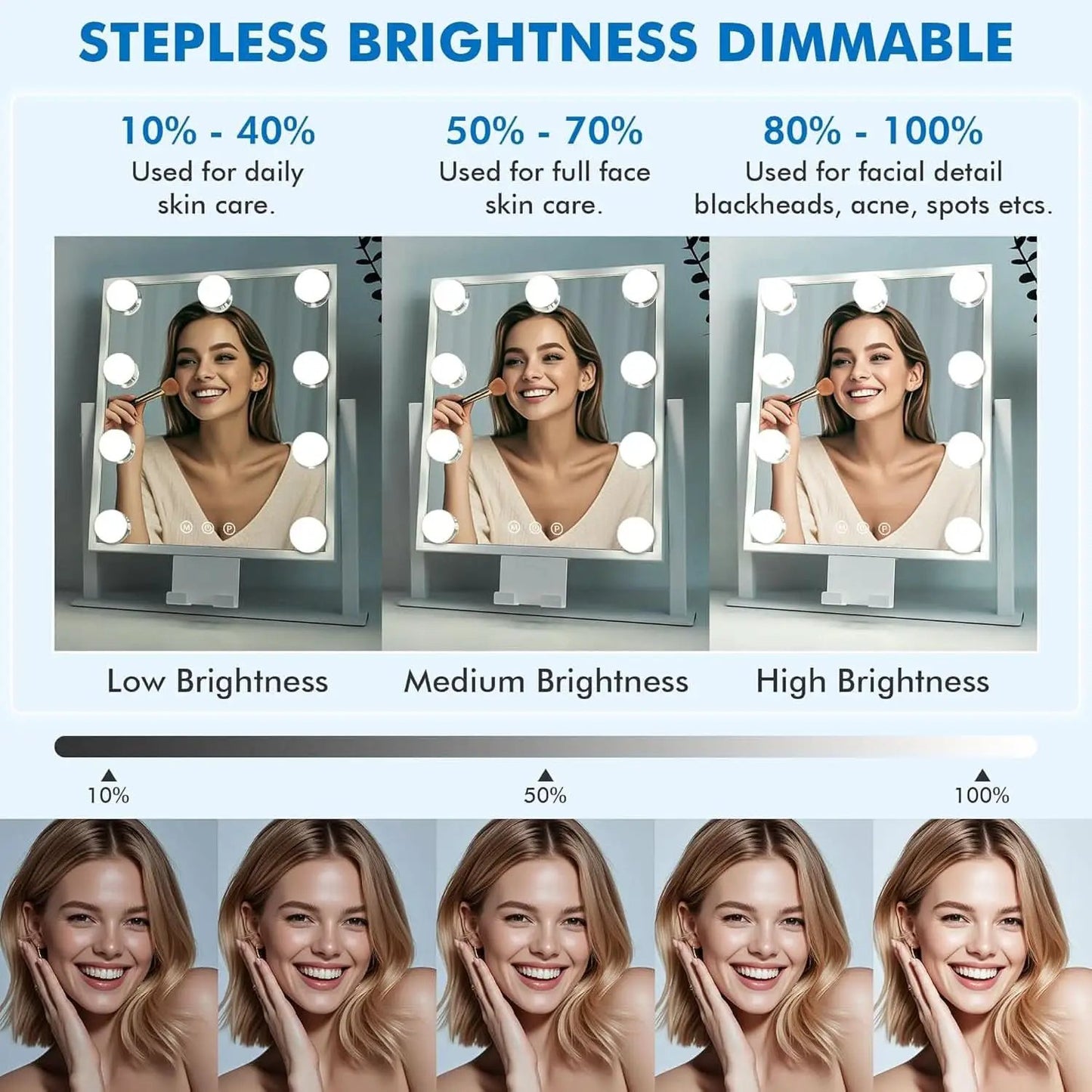Lighted Makeup Vanity Mirror 14 Inch With 3 Color Modes from PriceLows™