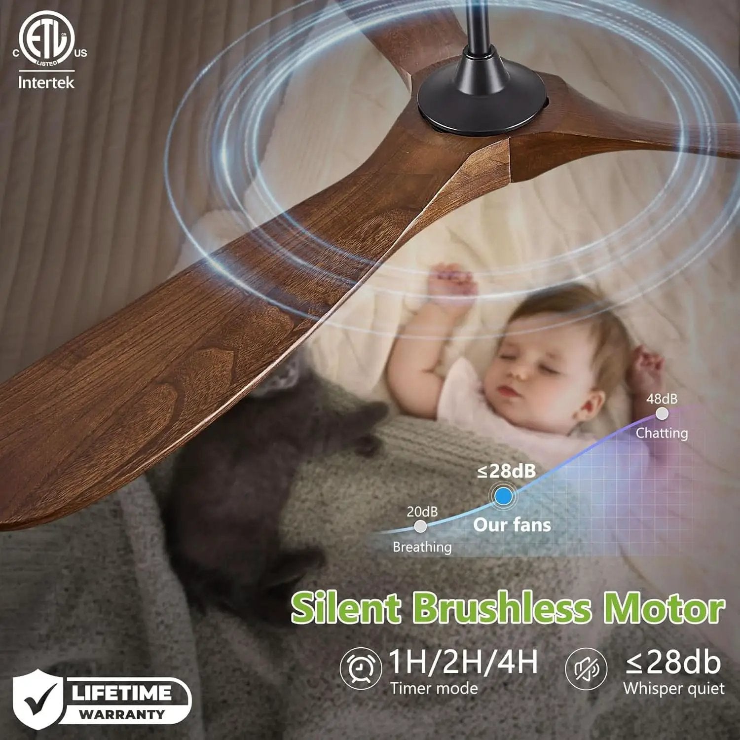 52 Inch Walnut Outdoor Ceiling Fan With Remote Control from PriceLows™