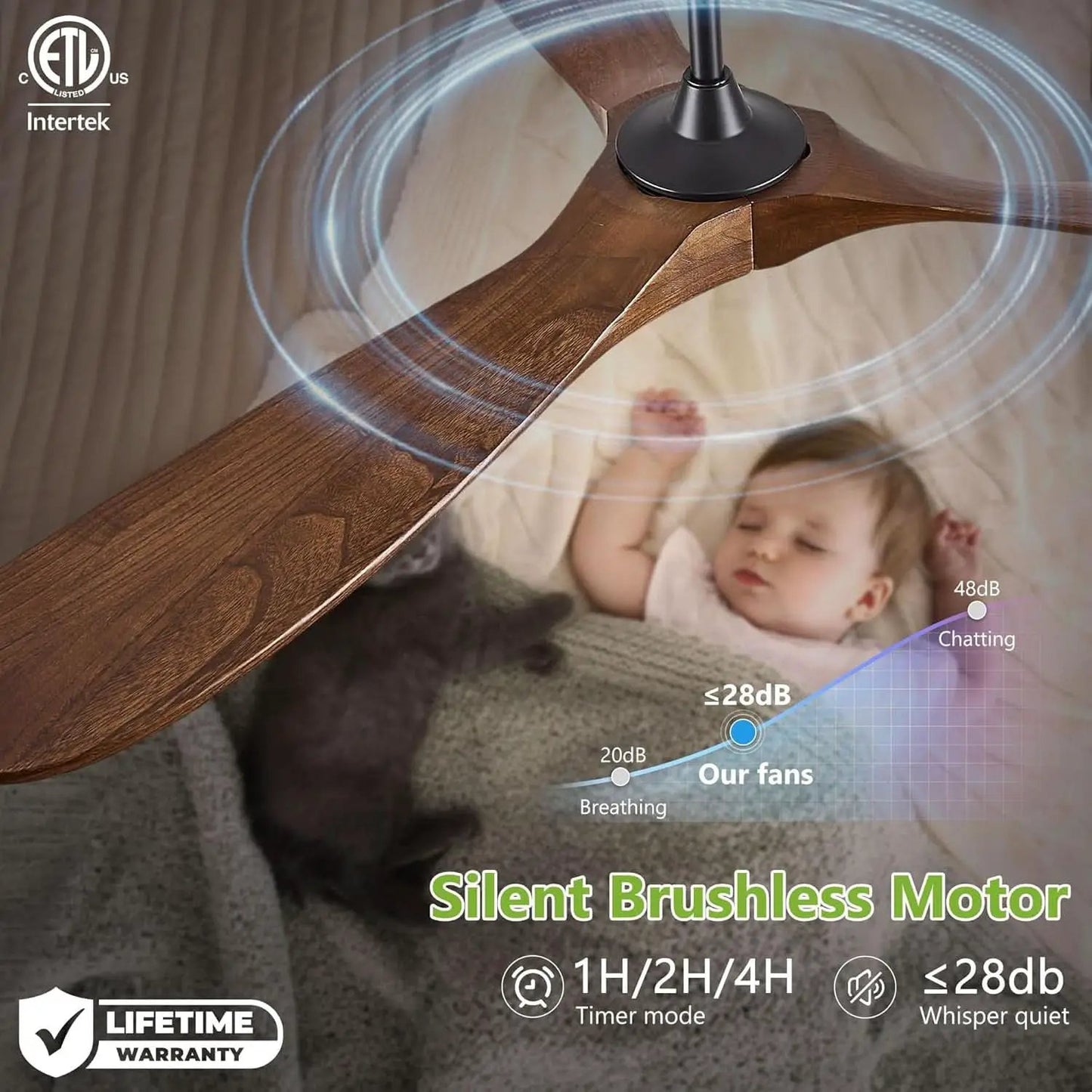 Outdoor Ceiling Fan 52 Inch Remote Control For Patios from PriceLows™