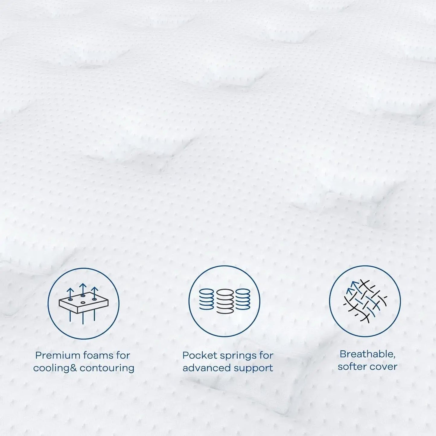 Twin TwelveInch Hybrid Mattress With Premium Pocket Coils from PriceLows™