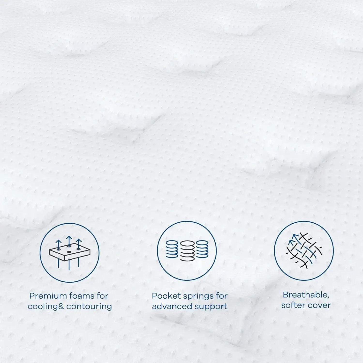 Twin TwelveInch Hybrid Mattress With Premium Pocket Coils from PriceLows™