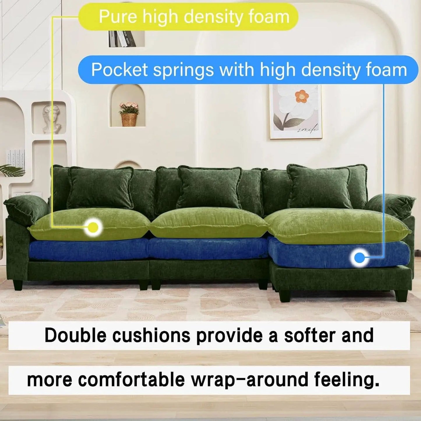 120Inch Green Modular Sectional Sofa Featuring Ottoman from PriceLows™