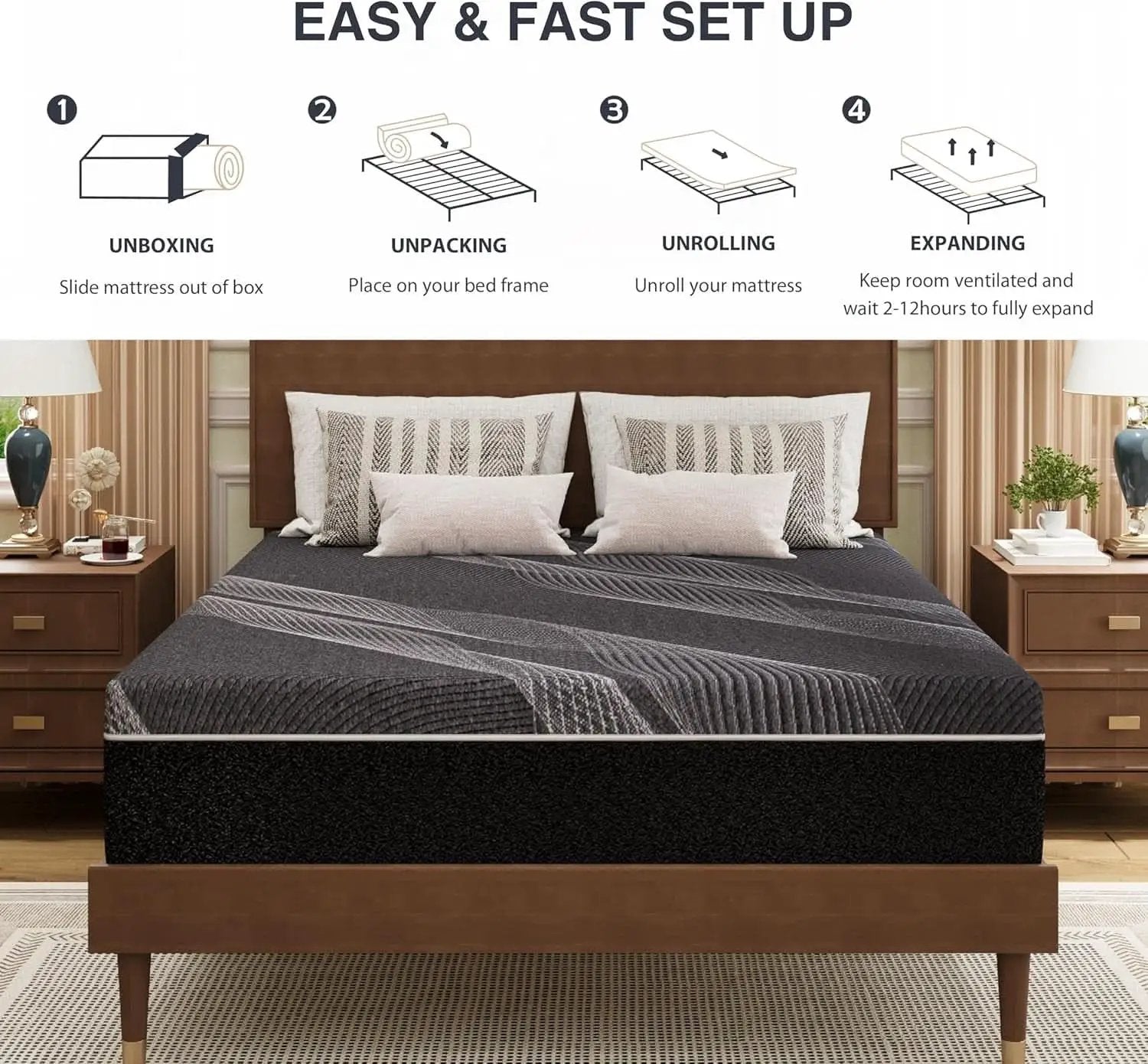 Queen Size Gel Memory Foam Mattress Certipur Certified from PriceLows™