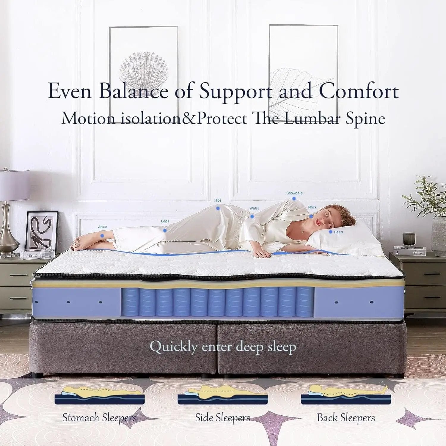 Queen TwelveInch MemoryFoam Hybrid Mattress CertipurUS from PriceLows™