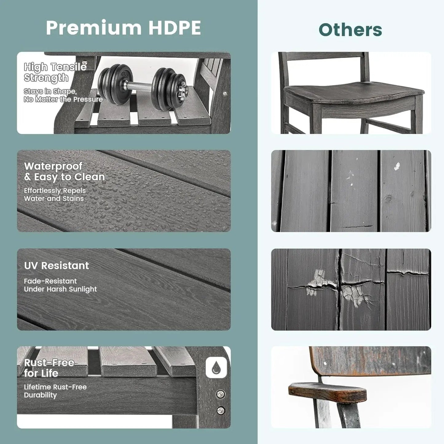 Spacious Five Piece Outdoor Dining Set with Umbrella Hole from PriceLows™