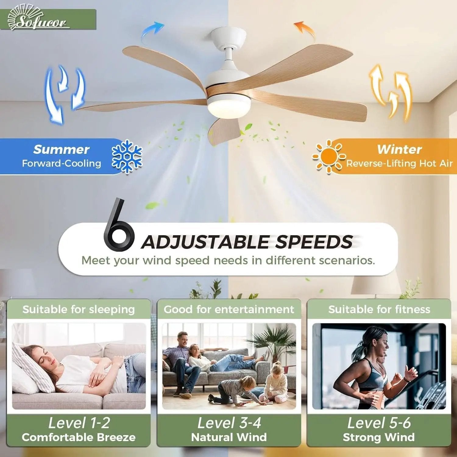 52 Inch Outdoor Ceiling Fan With Dimmable LED Light Remote from PriceLows™