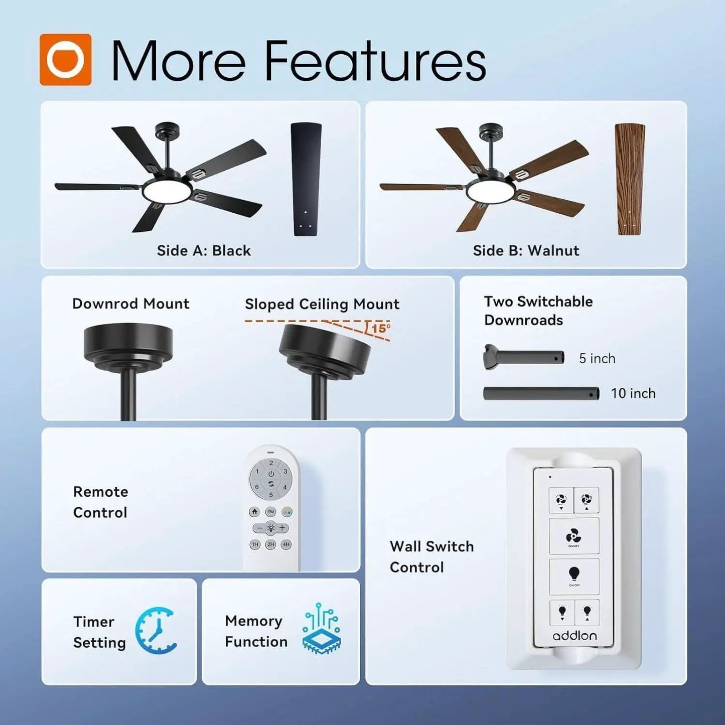 52 Inch Black Ceiling Fan With Remote Integrated Light from PriceLows™