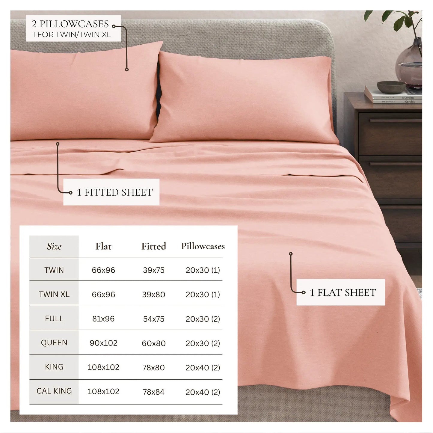 Jersey Sheet - Carmen Collection from PriceLows™