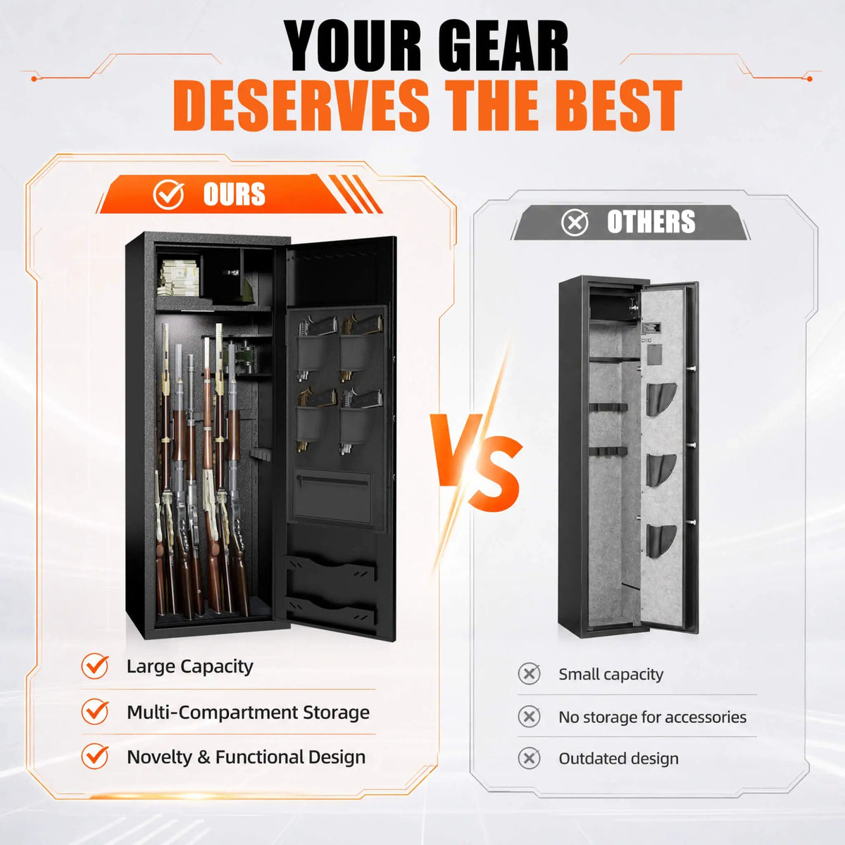 12-Gun Fingerprint Lock Safe | Extra-Large Capacity | Keypad And Alarm | Rifle And Pistol Storage