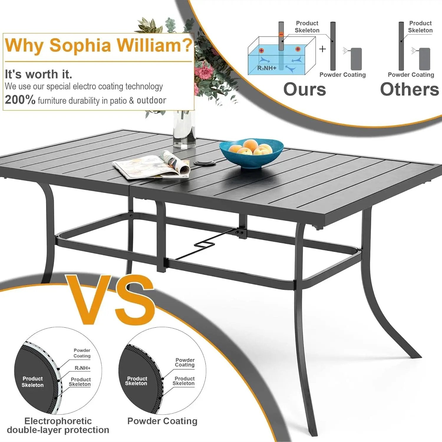 Navy Outdoor Patio Table And Chairs Set With Umbrella For 6 from PriceLows™