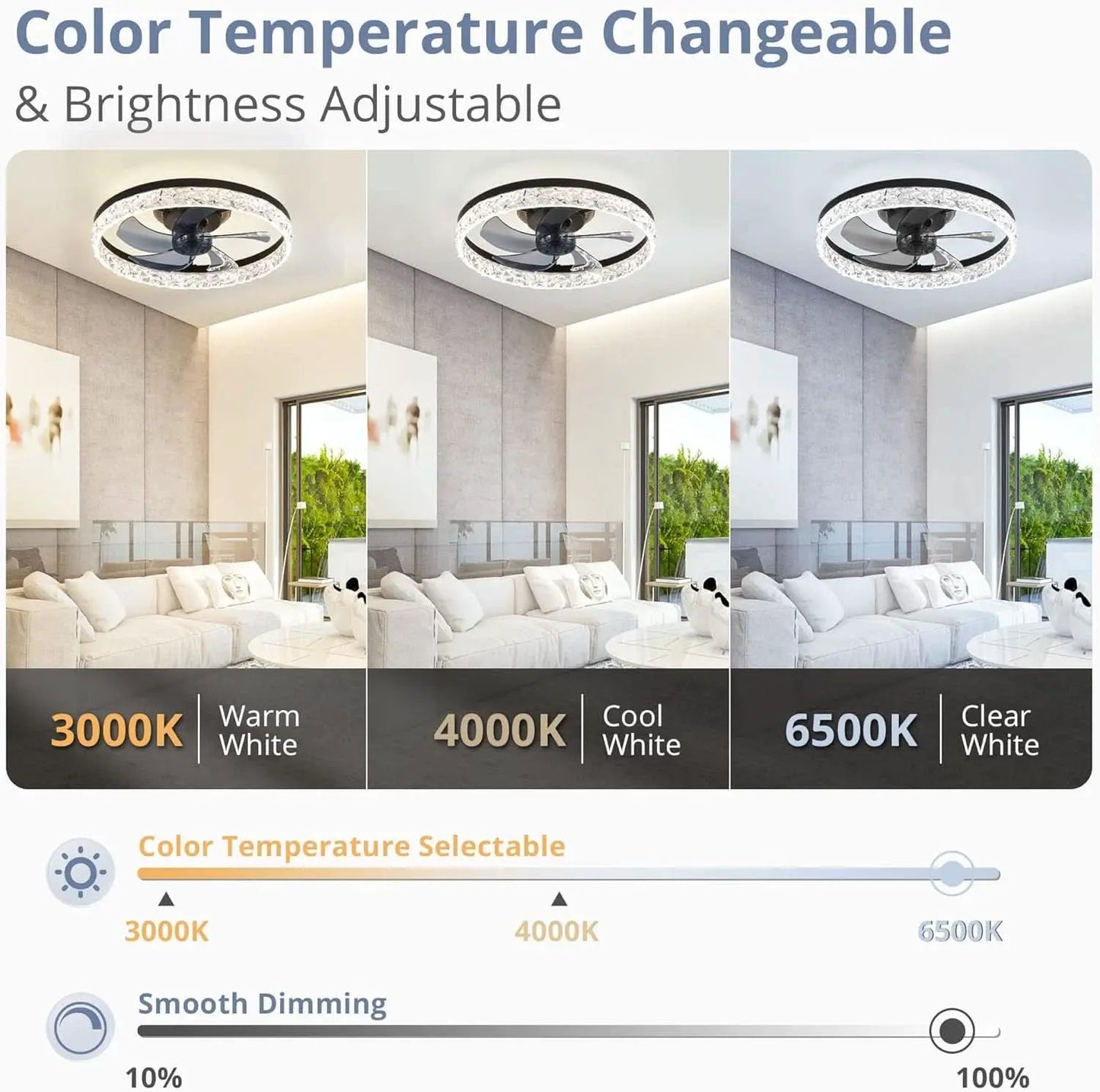 20 Inch Black Ceiling Fan With Lights And Remote, Dimmable, Flush Mount, Stepless Color Temperature, 6 Speeds from PriceLows™