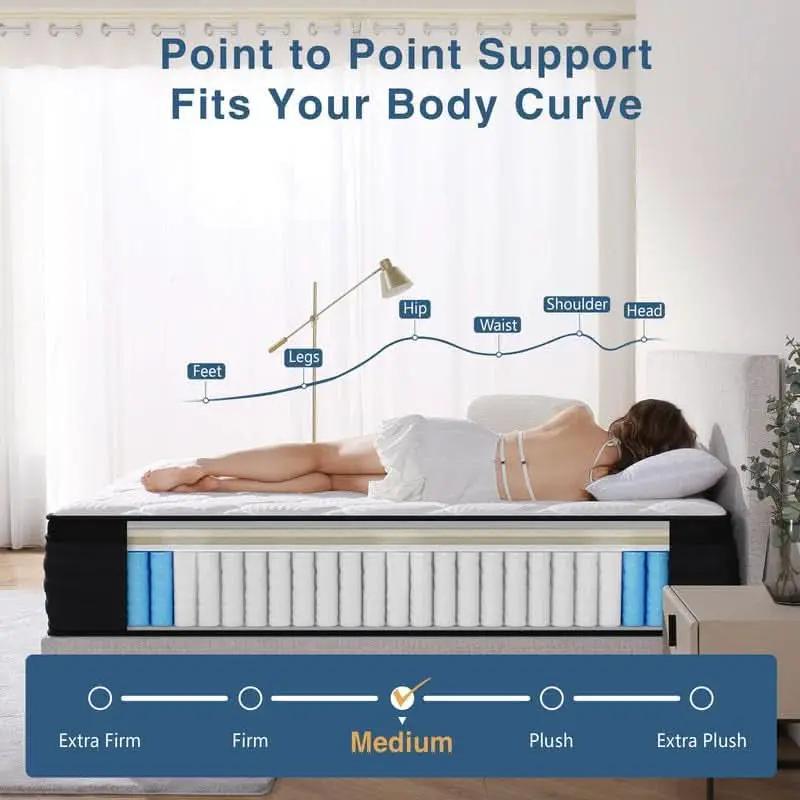 Full Size Hybrid Memory Foam Mattress Certipur Certified from PriceLows™