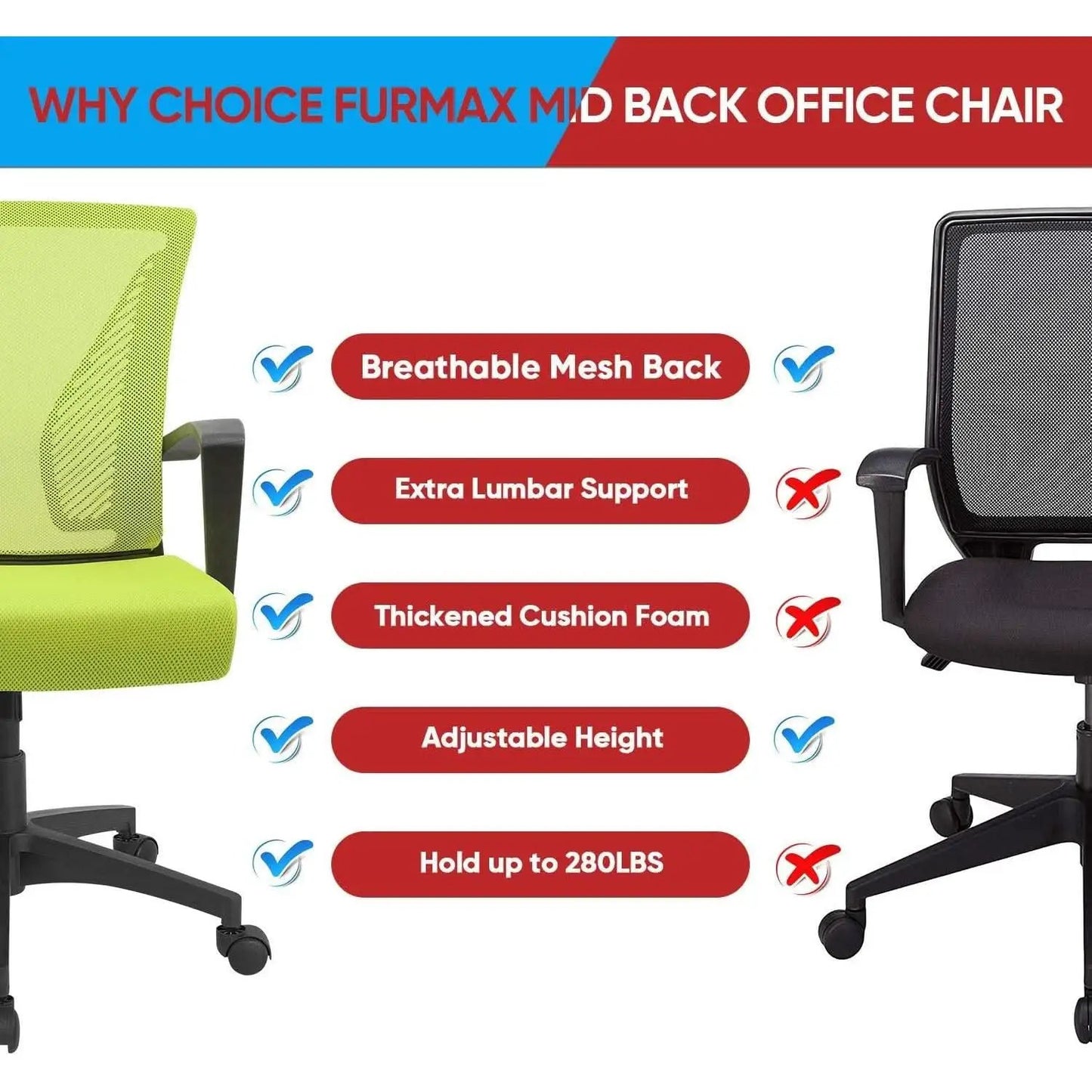 Cyan Ergonomic Office Chair Armrests And Lumbar Support from PriceLows™