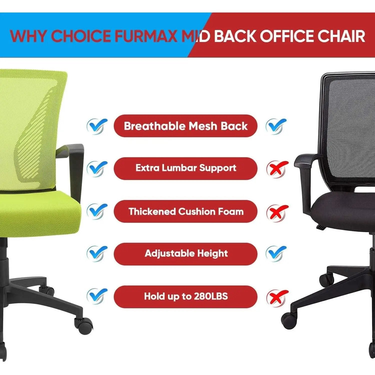 Cyan Ergonomic Office Chair Armrests And Lumbar Support from PriceLows™