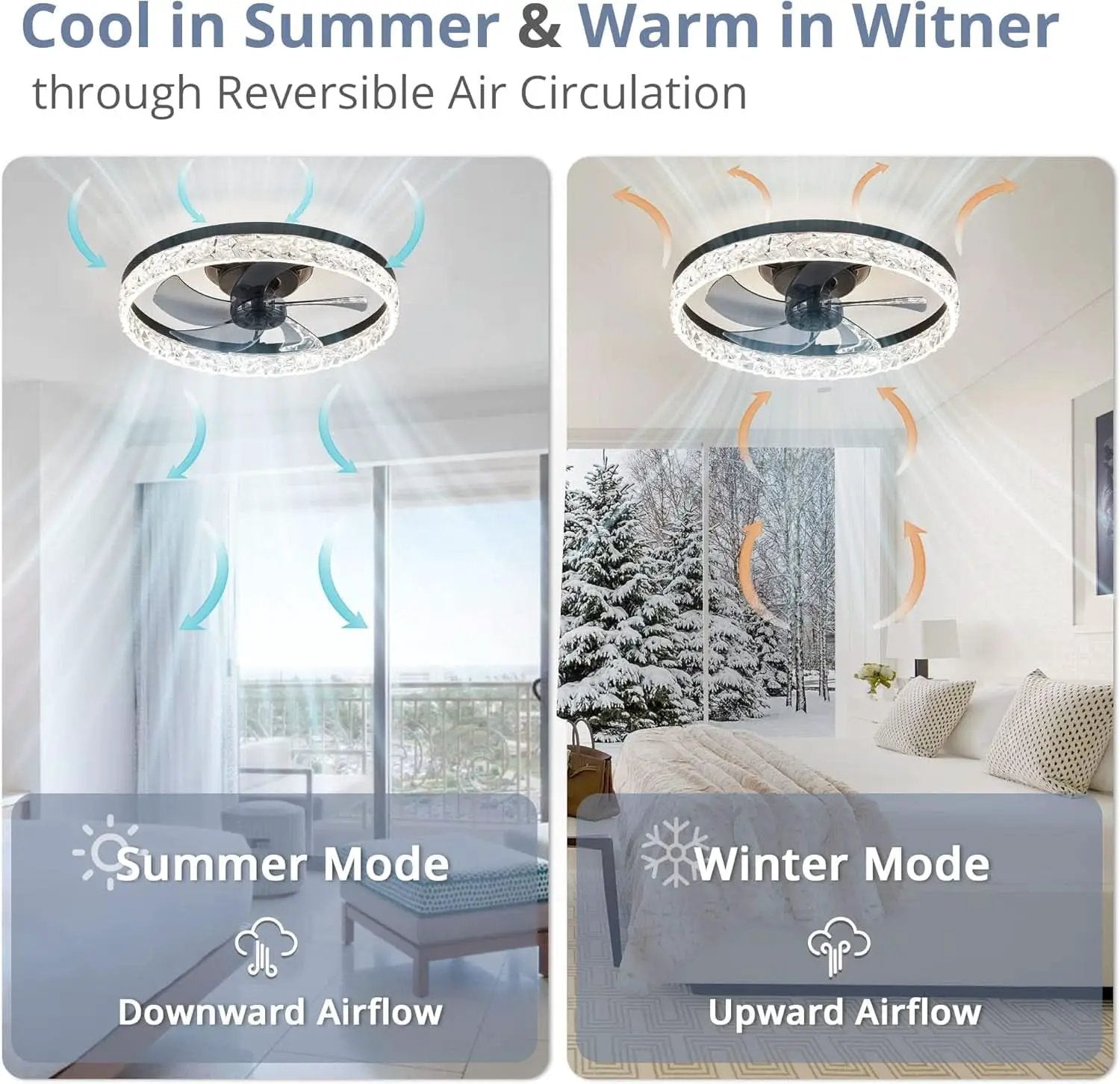 20 Inch Black Ceiling Fan With Lights And Remote, Dimmable, Flush Mount, Stepless Color Temperature, 6 Speeds from PriceLows™