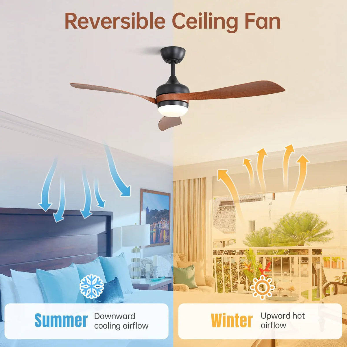 3-Blade Ceiling Fan | 52 Inch Span | Reversible DC Motor | Remote And 3 Downrods