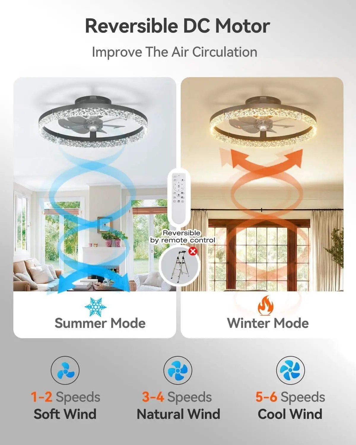 20 Inch Black Ceiling Fan With Remote Dimmable Light 3000K 6000K Low Profile Energy Efficient from PriceLows™