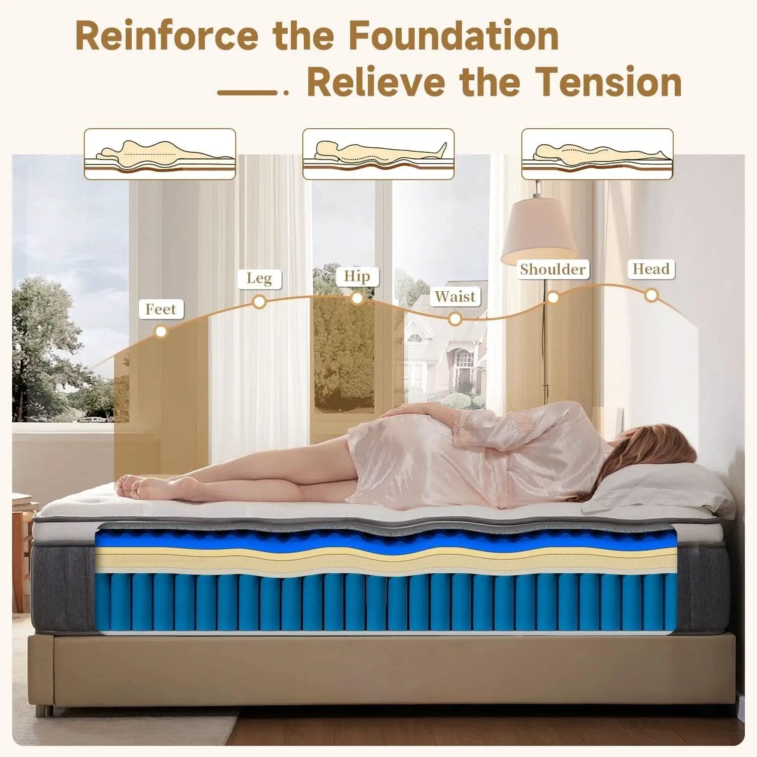 Highly Breathable Full Size Memory Foam Mattress 12Inches from PriceLows™