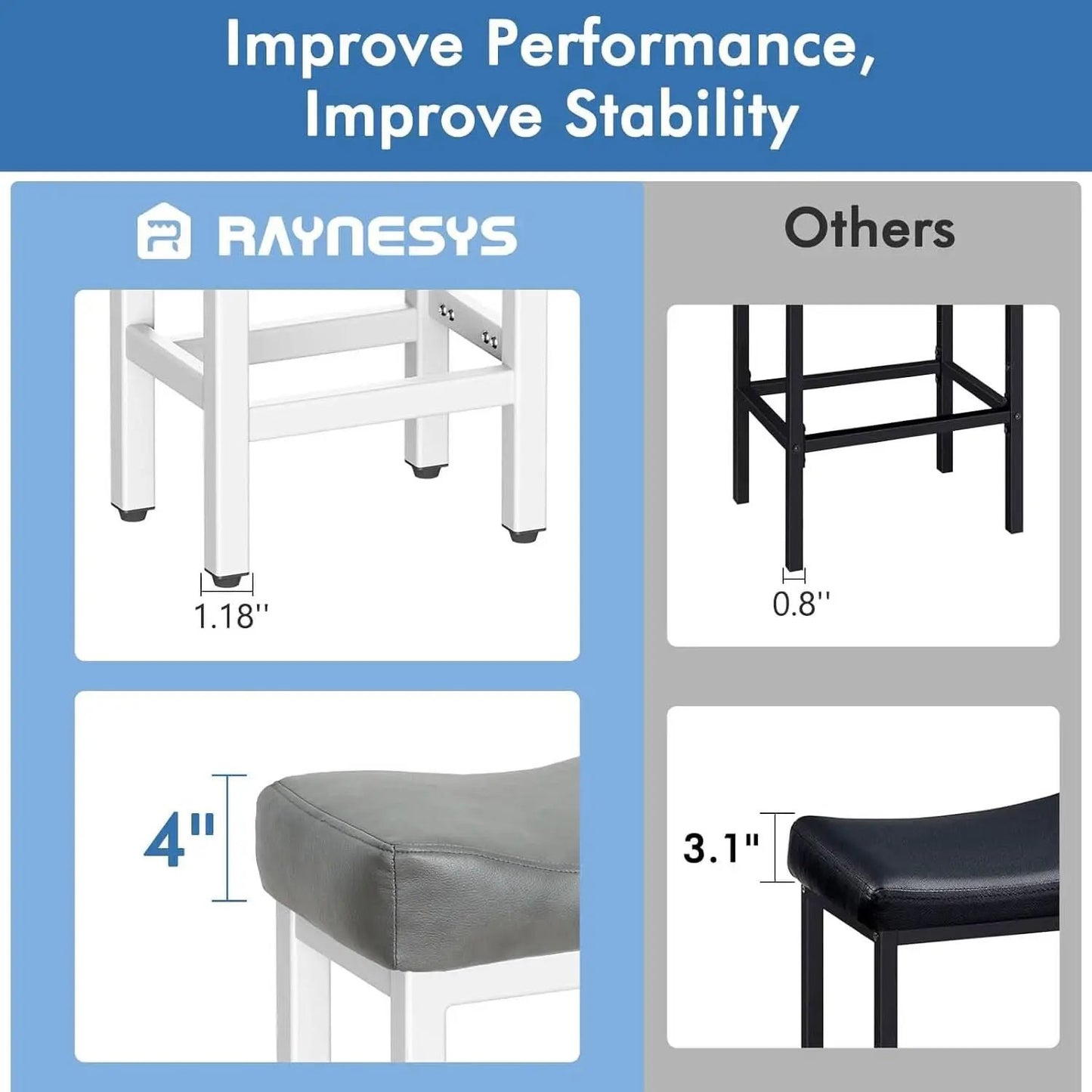 24 Inch Counter Height Bar Stools Set Of 2 Bonded Leather from PriceLows™