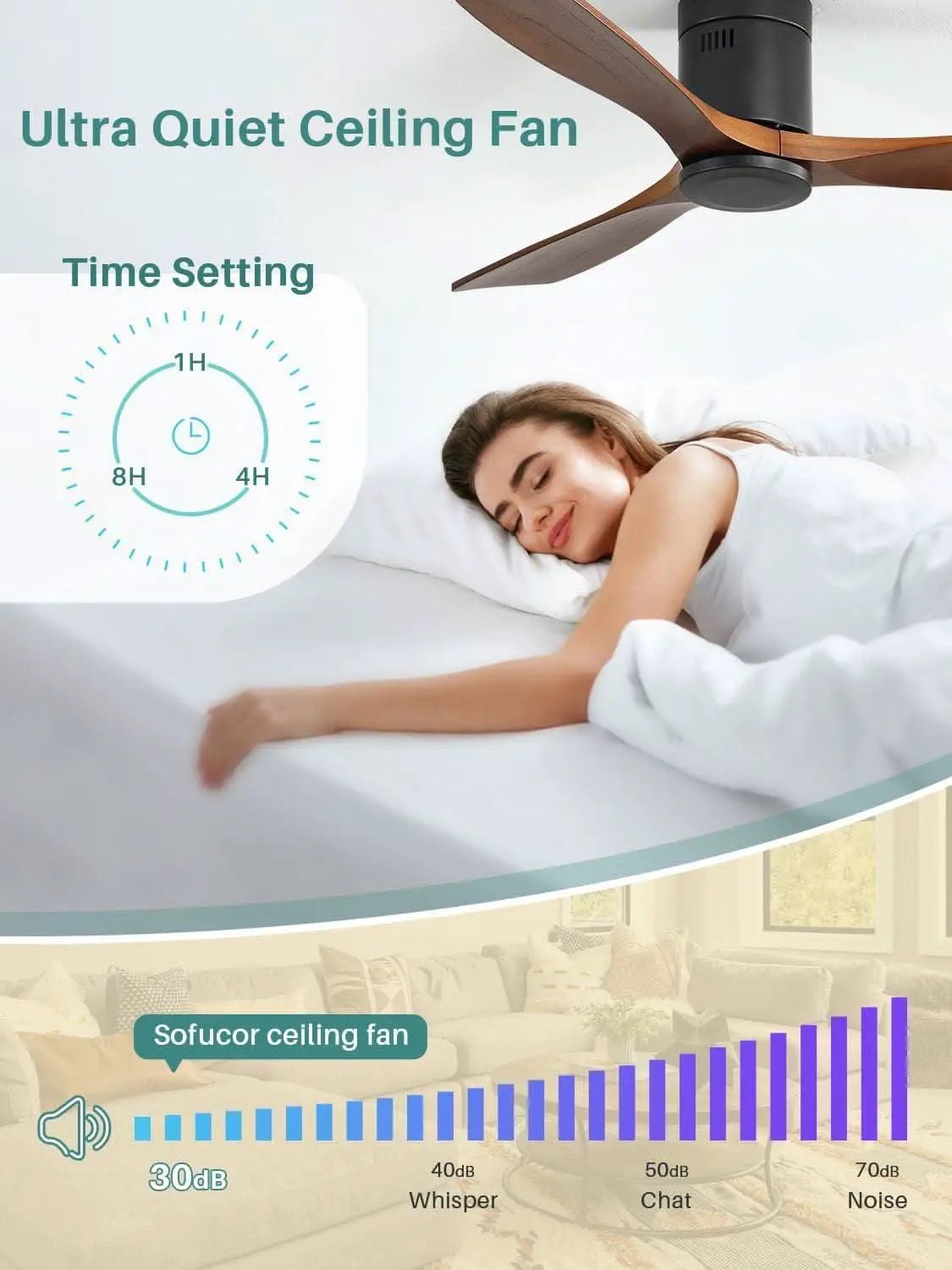 52 Inch Solid Wood Flush Mount Ceiling Fan With Remote from PriceLows™