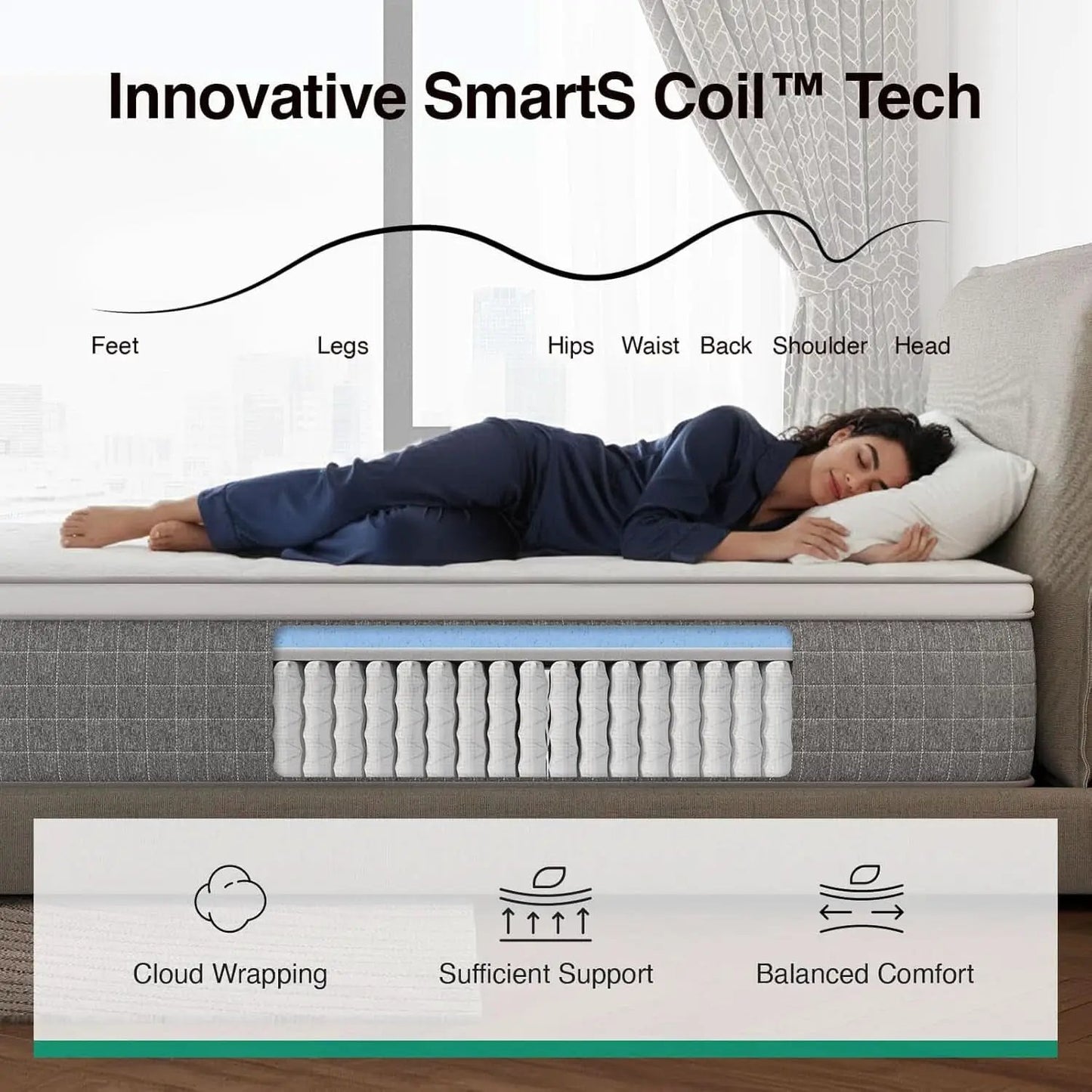 Queen Size Hybrid Mattress Gel Memory Foam Certipur US Certified from PriceLows™