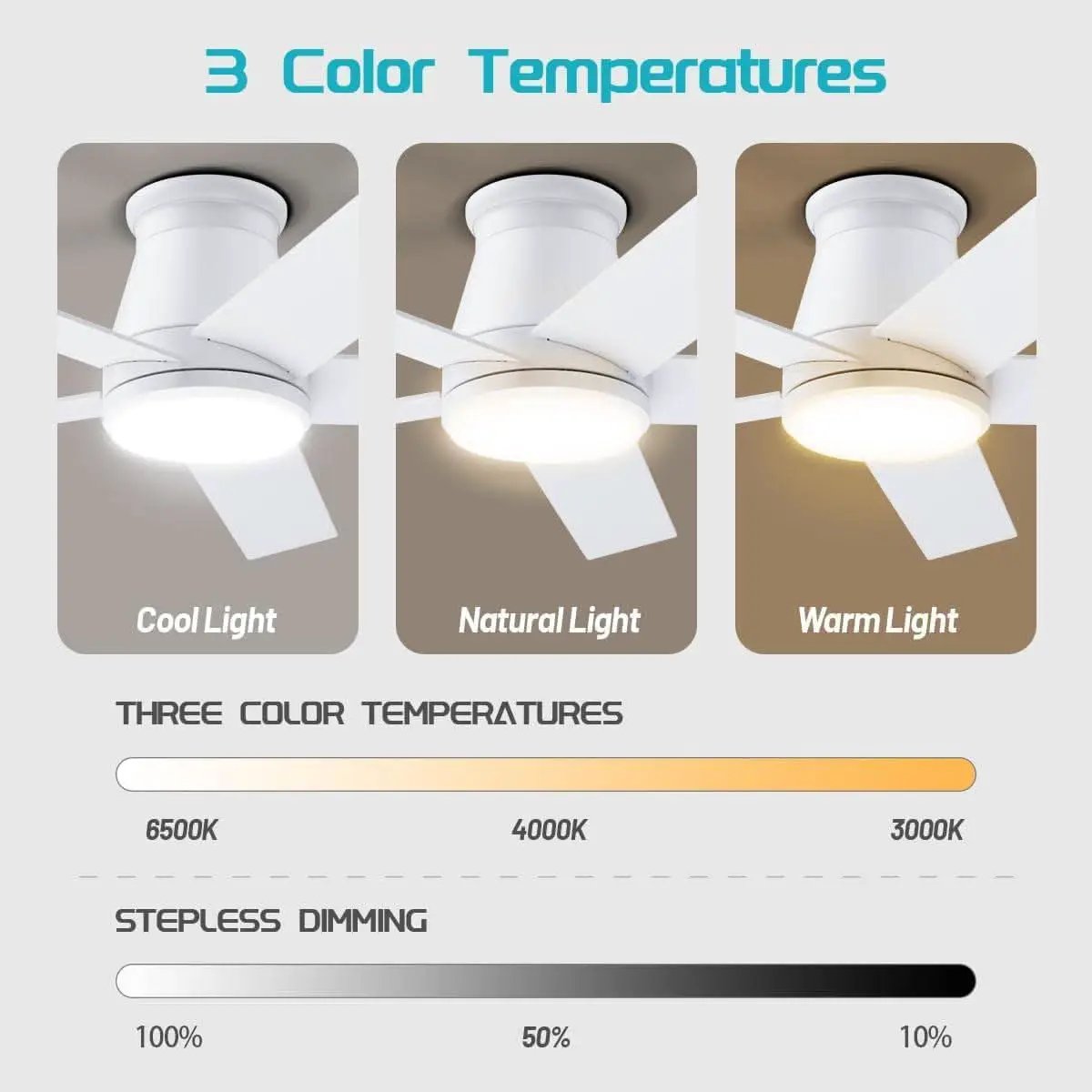 52 Inch White Ceiling Fan With Light Six Speed DC Motor from PriceLows™