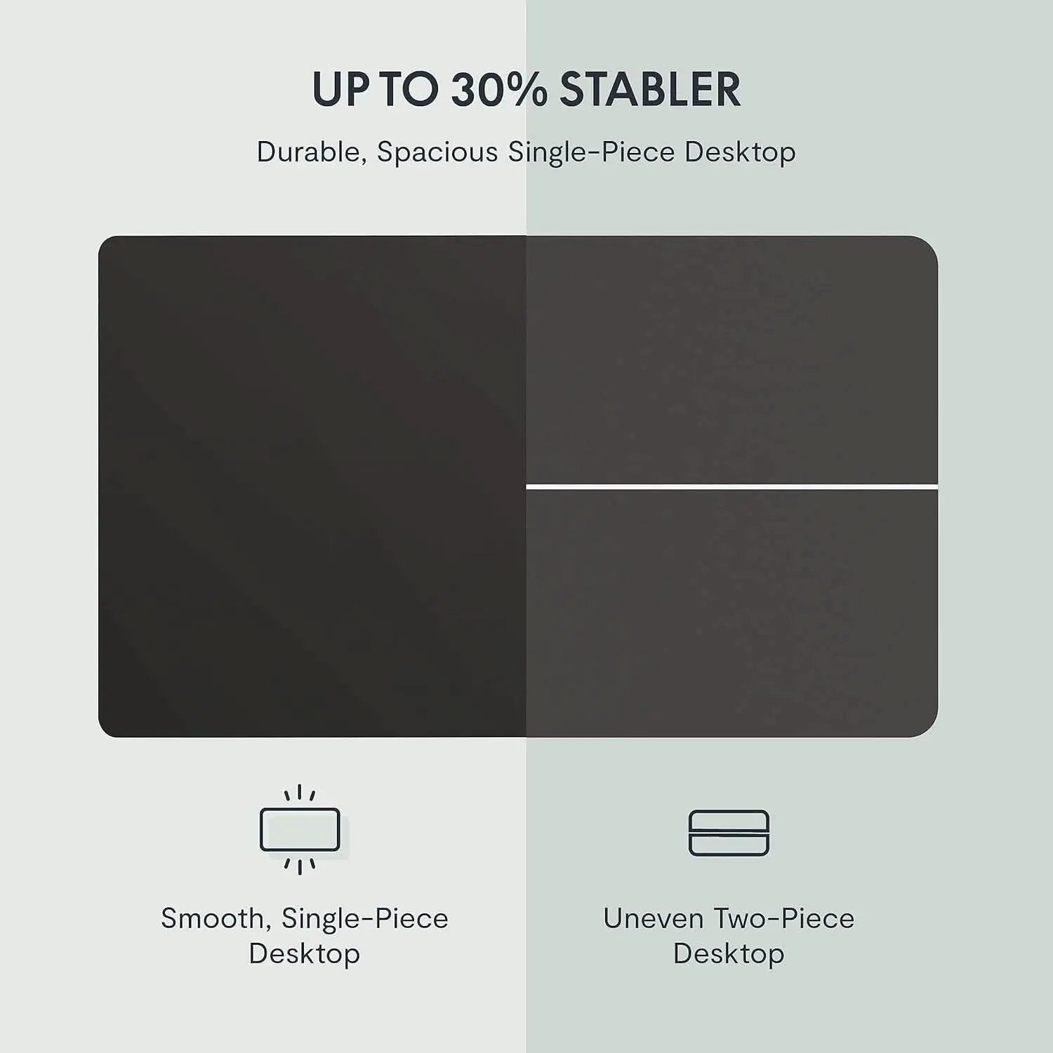 Electric Standing Desk 48x24 Inch Adjustable Height from PriceLows™