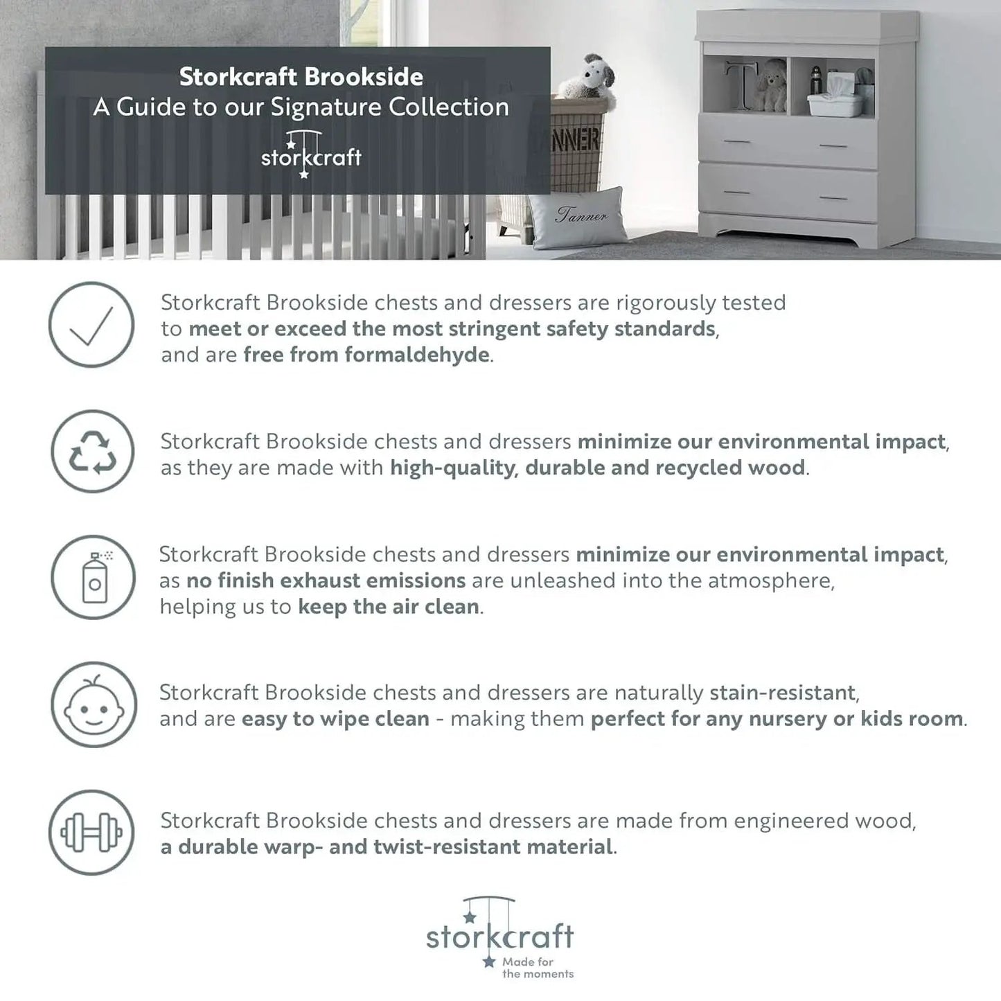 Brookside 4 Drawer Dresser Gray Greenguard Gold Certified from PriceLows™