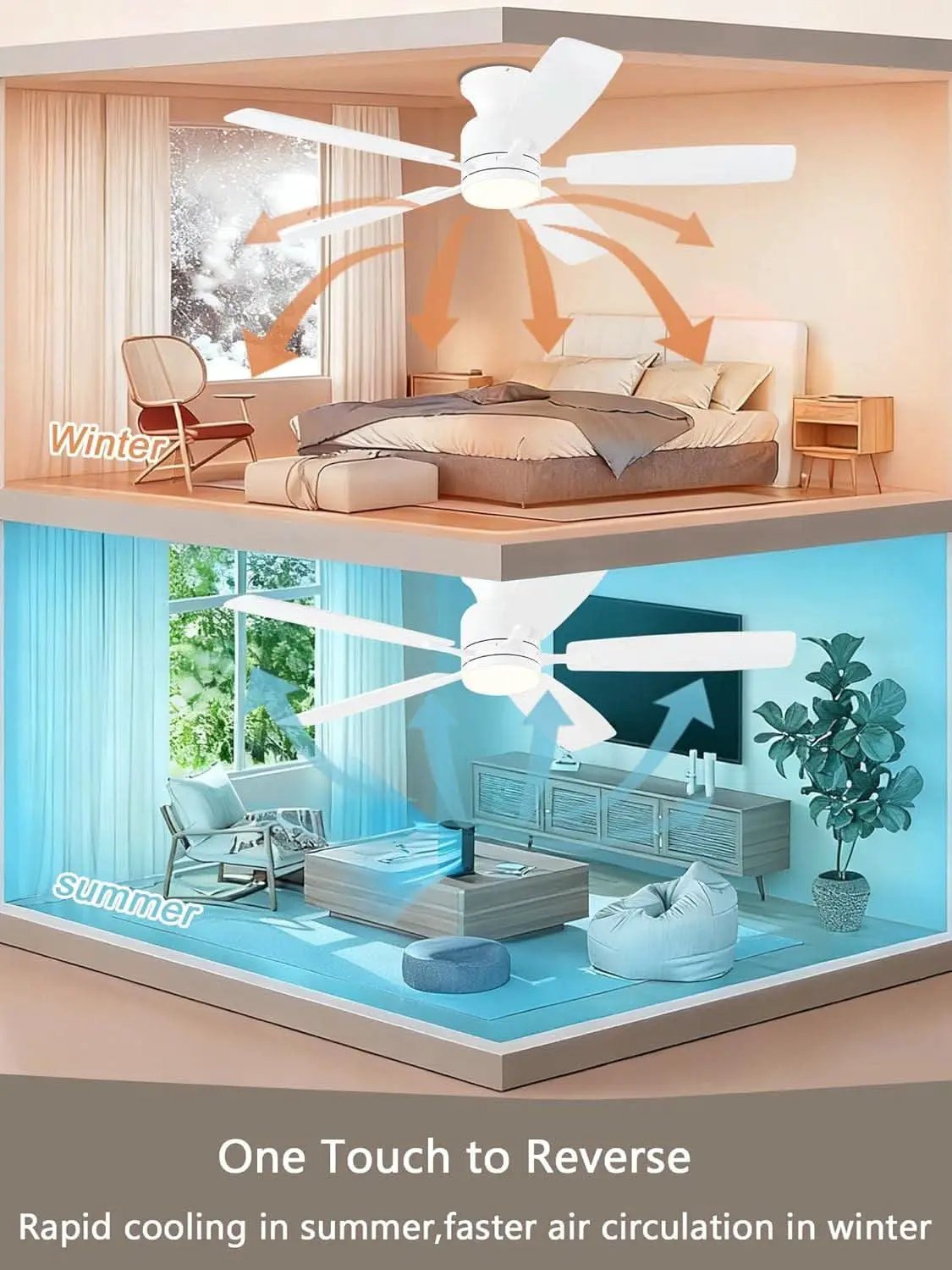 52 Inch Flush Mount Ceiling Fan Remote App Control from PriceLows™