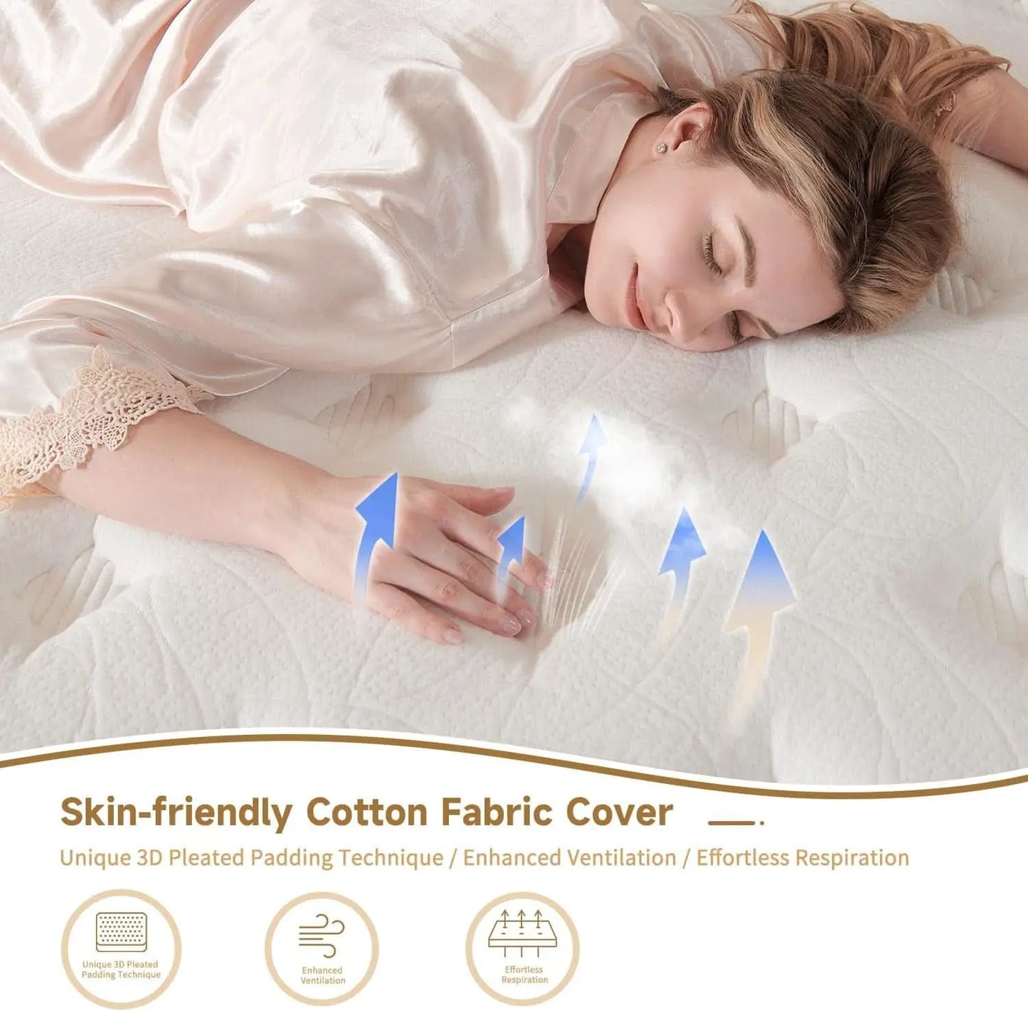 Highly Breathable Full Size Memory Foam Mattress 12Inches from PriceLows™