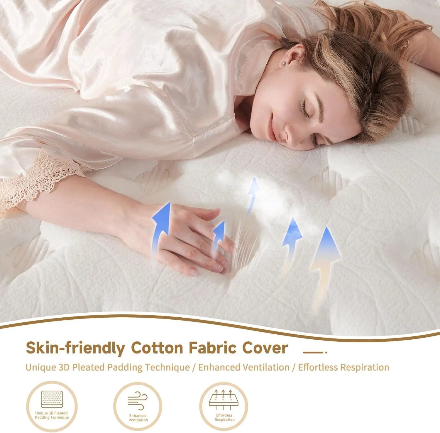Highly Breathable Full Size Memory Foam Mattress 12Inches from PriceLows™