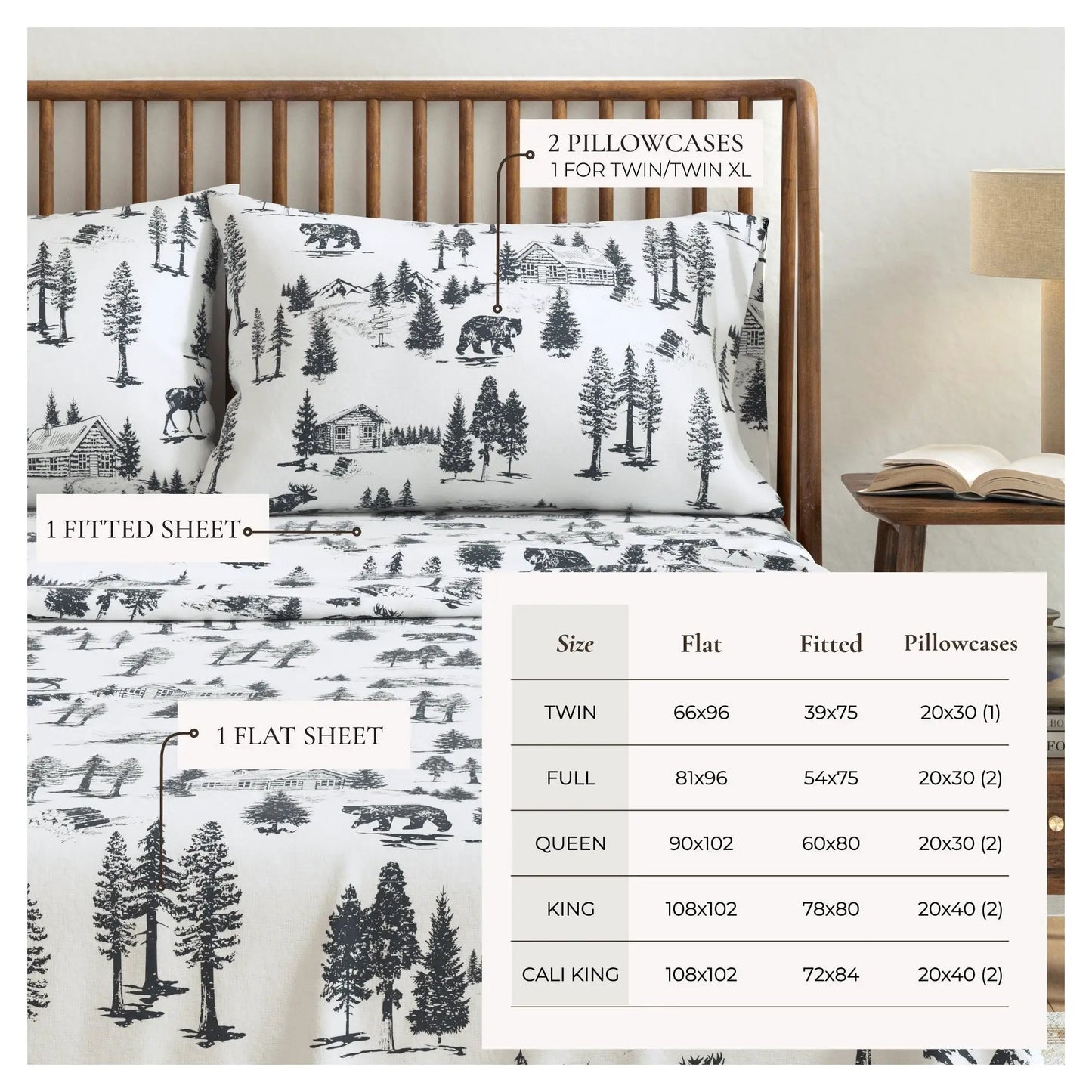 Turkish Cotton Flannel Sheet - Lakeview Collection from PriceLows™
