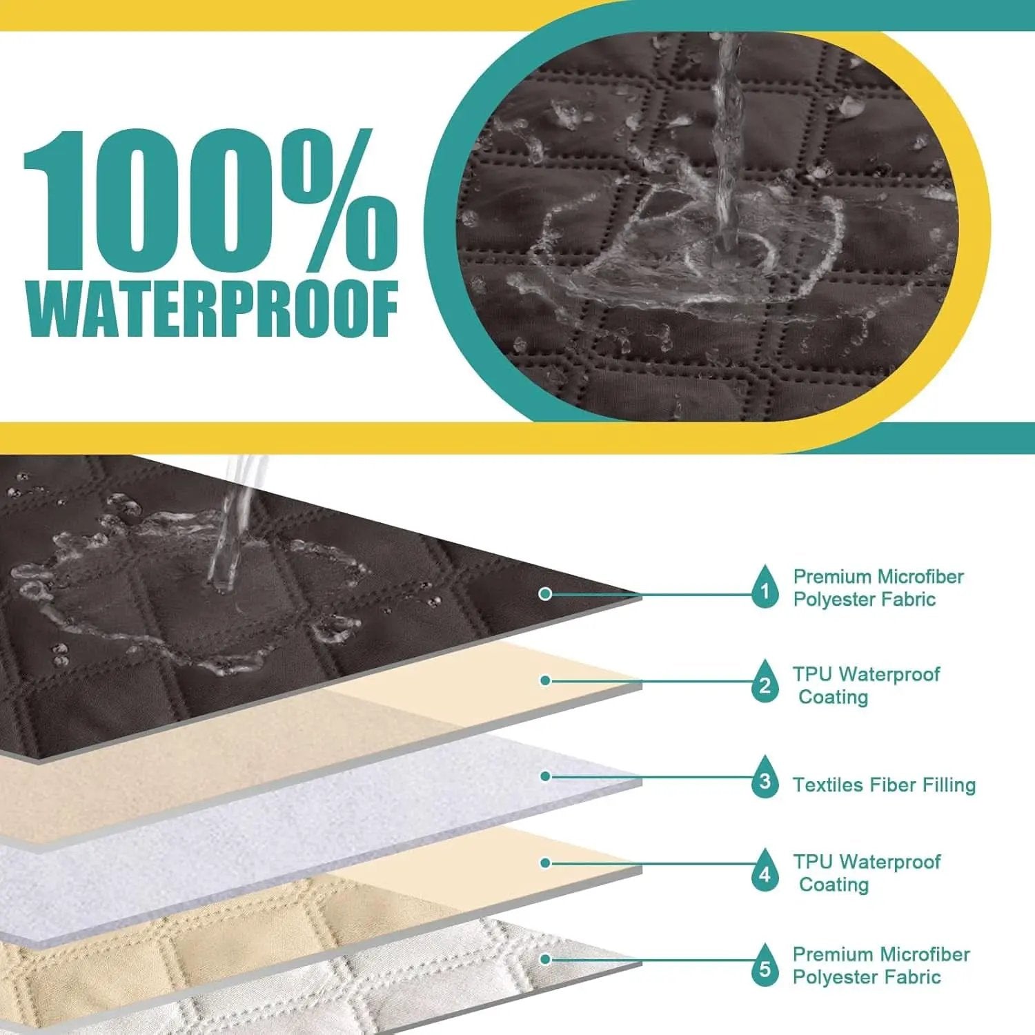 Extra Large Waterproof Recliner Sectional Cover Chocolate from PriceLows™
