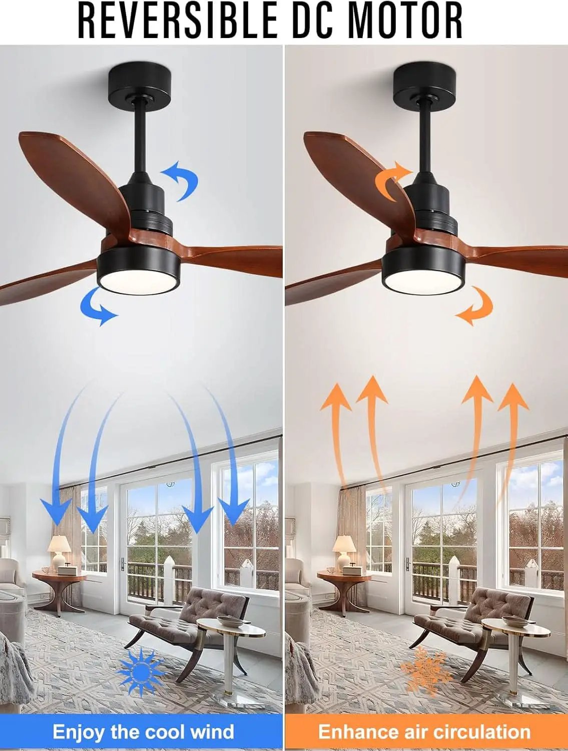 52 Inch Flush Mount Ceiling Fan With Lights Remote Control from PriceLows™