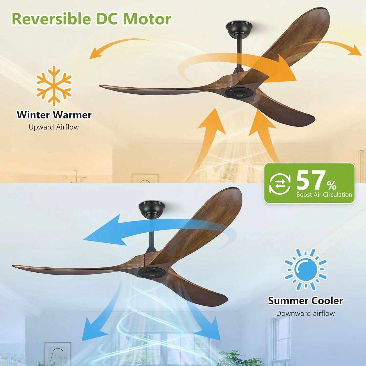 Outdoor Ceiling Fan 52 Inch Remote Control For Patios from PriceLows™