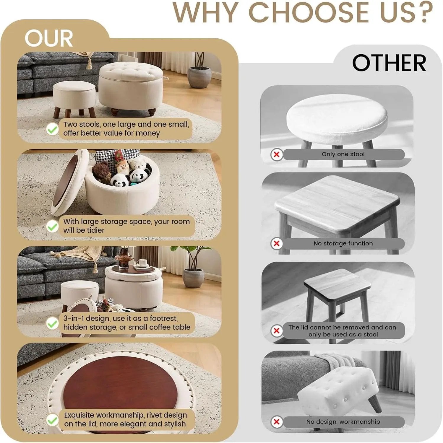 24 Inch Round Khaki Storage Ottoman Removable Top Cover from PriceLows™
