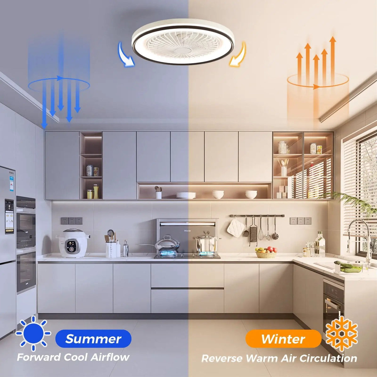 Enclosed Bladeless Ceiling Fan | RGB LED | 7 Transparent ABS Blades | 6 Speed Remote