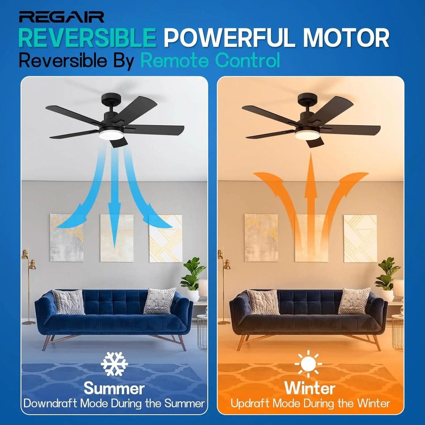 42 Inch Ceiling Fan With Light Remote DC Motor 3CCT Black from PriceLows™