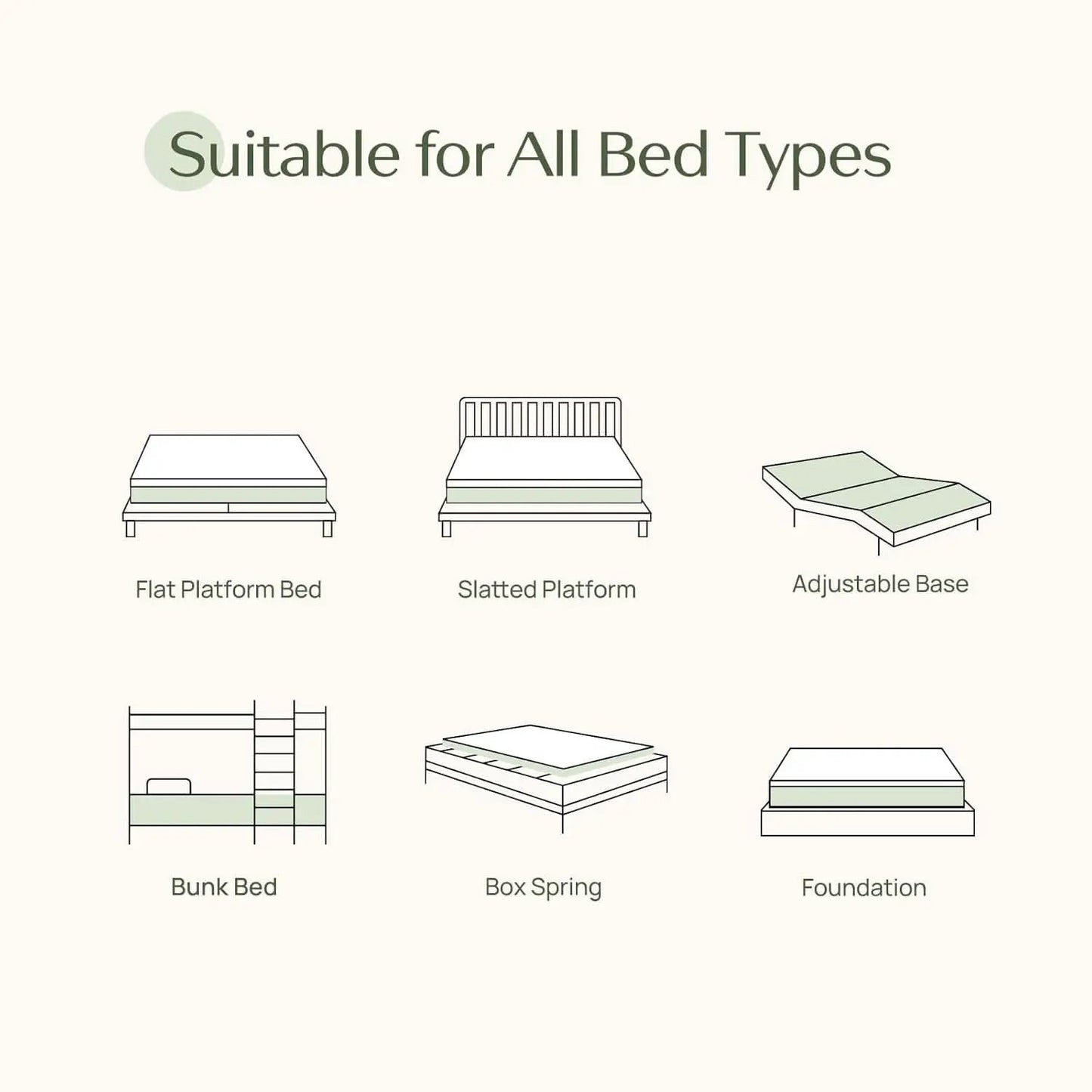 Twin TenInch Gel Memory Foam Mattress Certi PUR Certified from PriceLows™