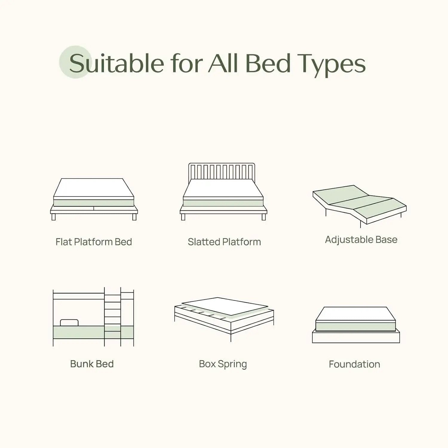 Twin TenInch Gel Memory Foam Mattress Certi PUR Certified from PriceLows™