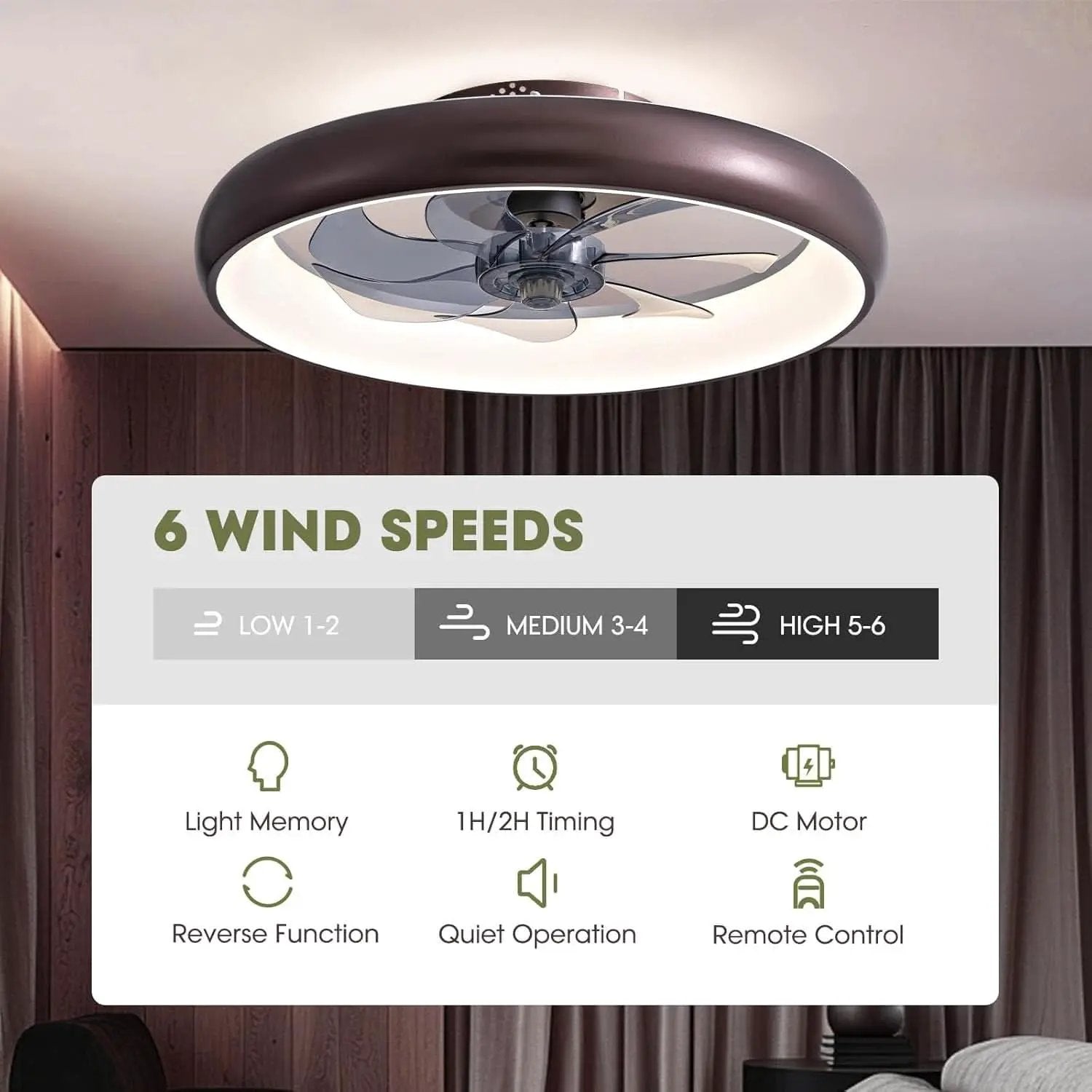 20 Inch Ceiling Fan With Dimmable Led Lights And Remote from PriceLows™