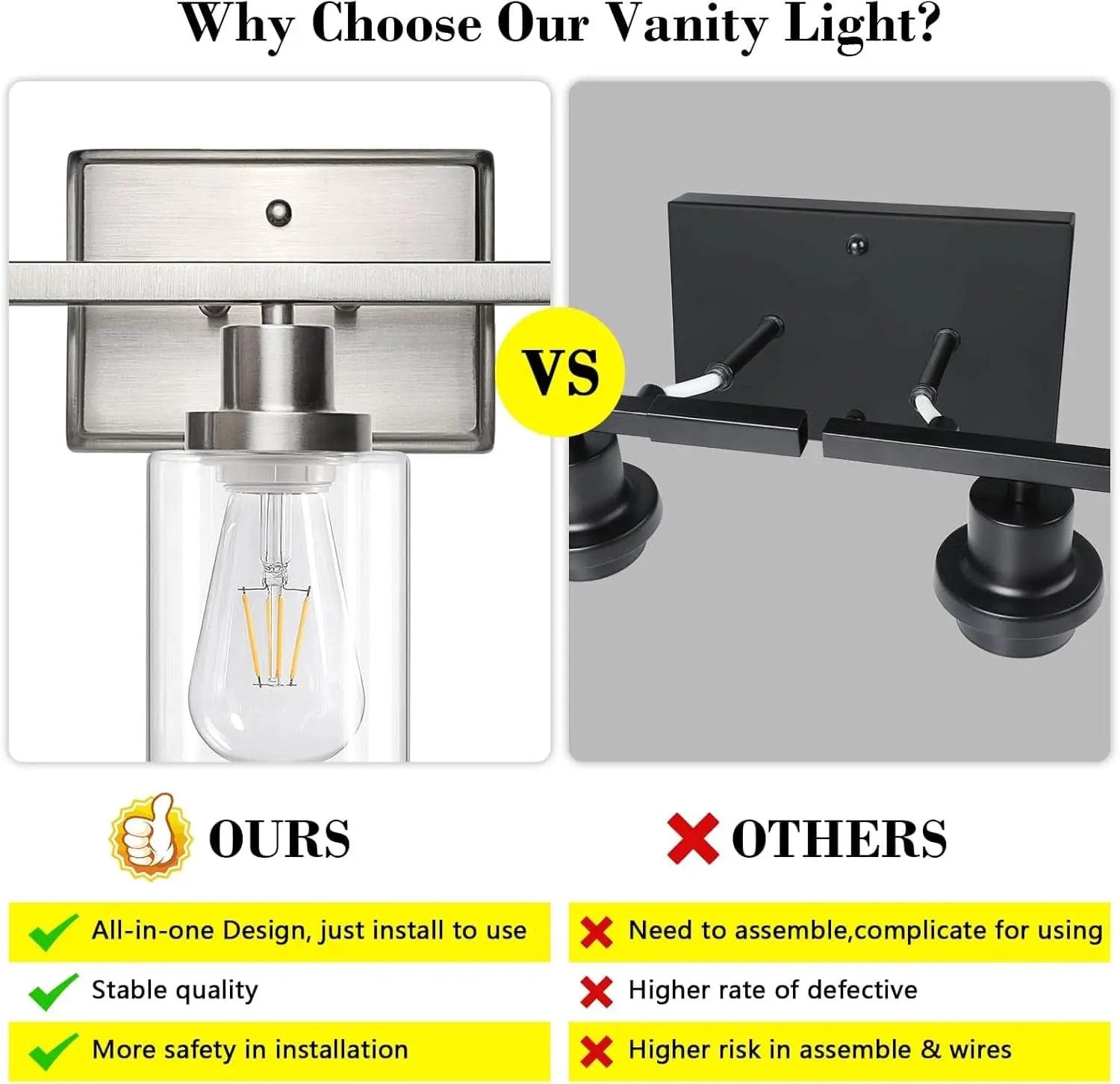 3 Light Brushed Nickel Vanity Light Fixture For Bathroom from PriceLows™