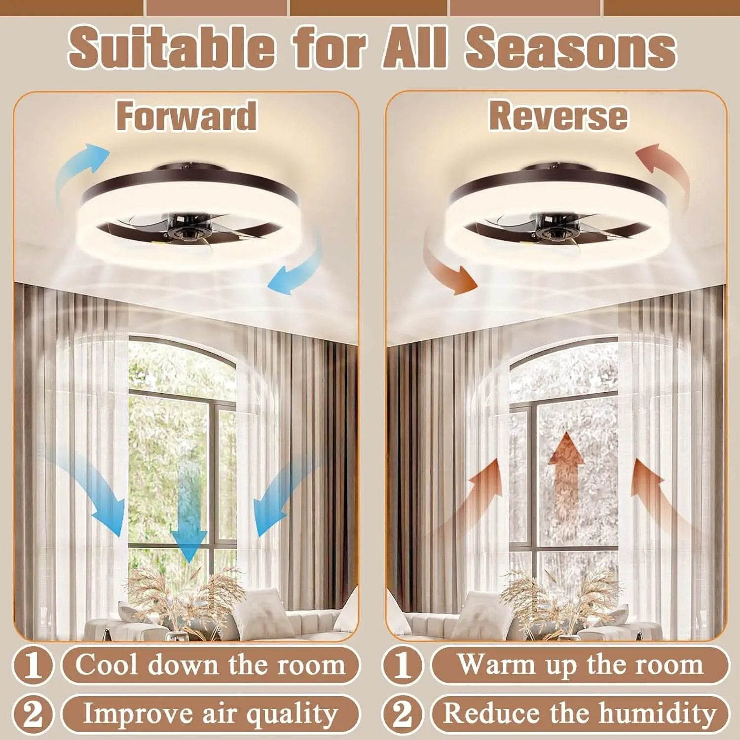 Brown Flush Mount Bladeless Fan Light With Dimmable LED from PriceLows™