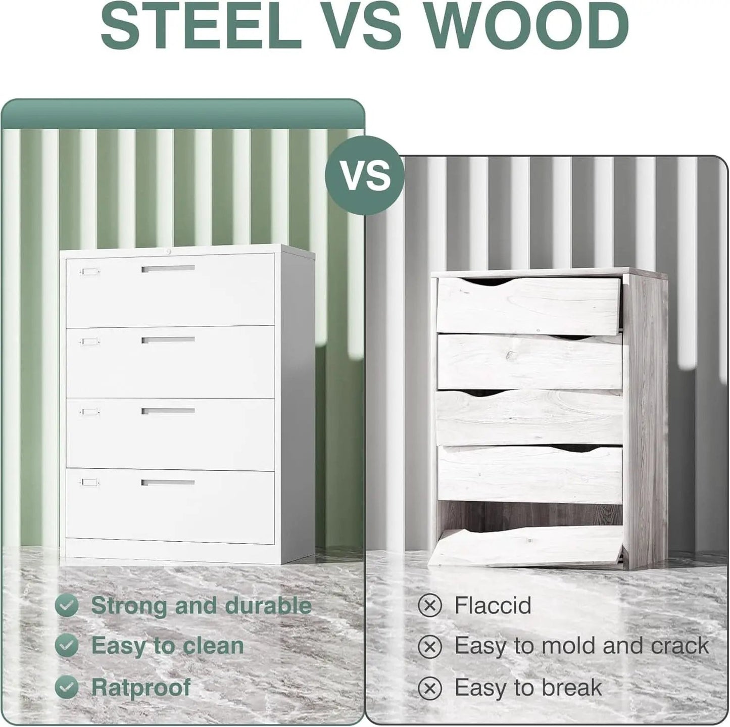 4 Drawer File Cabinet With Lock White Metal Lateral Filing from PriceLows™