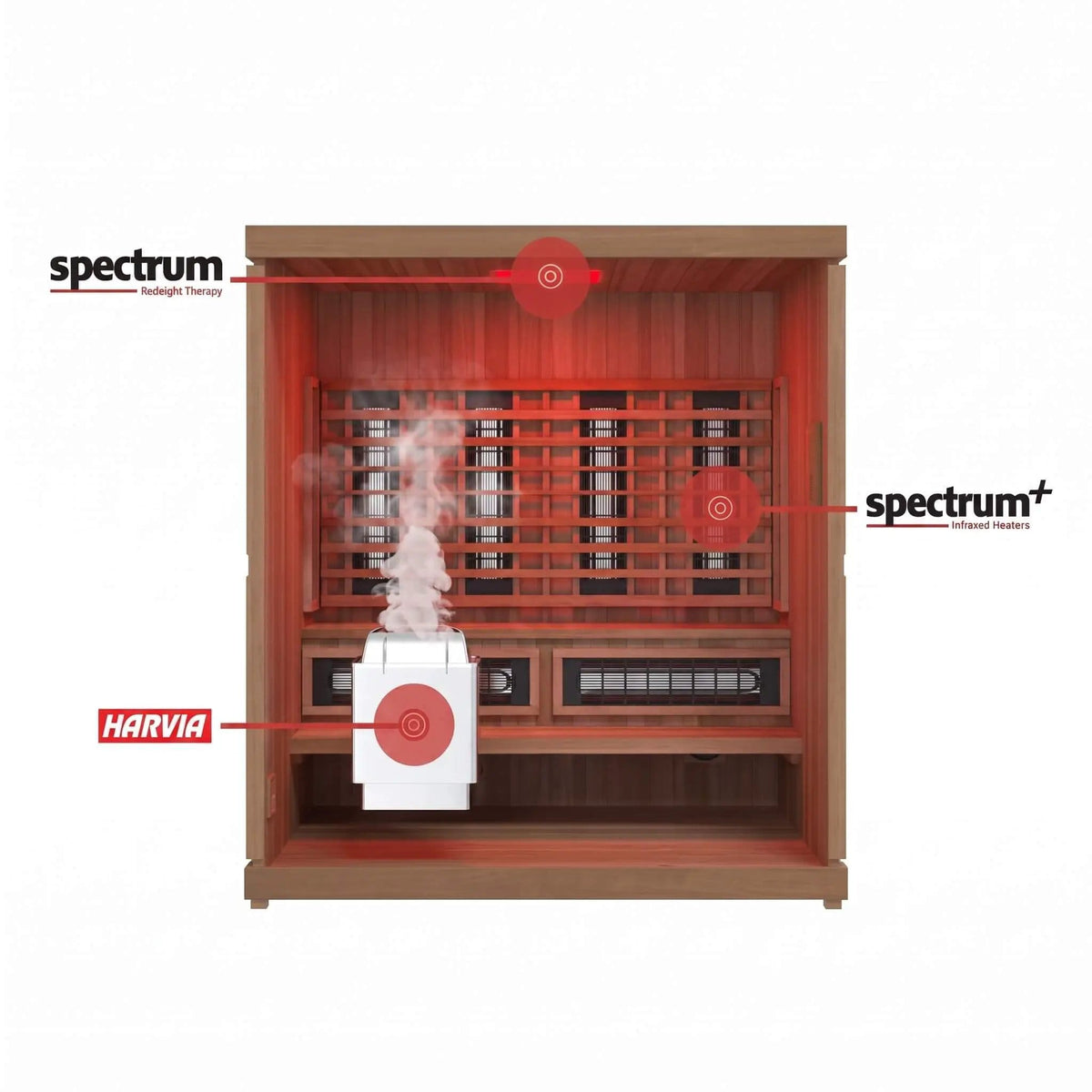 Finnmark FD-5 Trinity XL 4-Person Home Infrared & Steam Sauna Combo | 4-Person | Outdoor Living Use | Outdoor Living