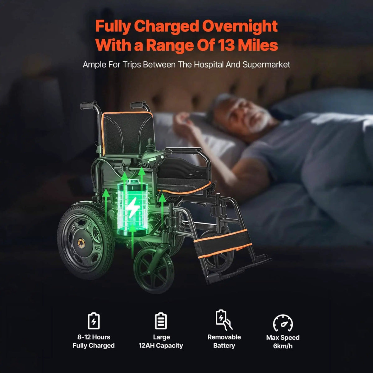 Foldable Electric Wheelchair | Lightweight Frame | One-Button Folding | 16 Inch Solid Tires