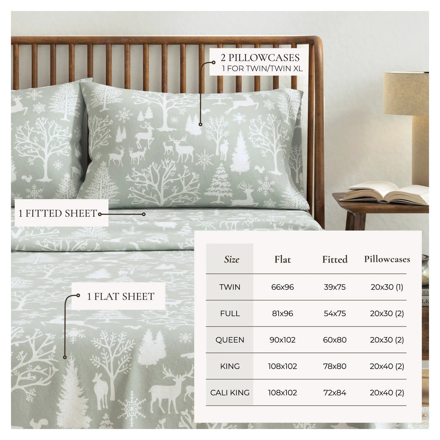 Turkish Cotton Flannel Sheet - Lakeview Collection from PriceLows™