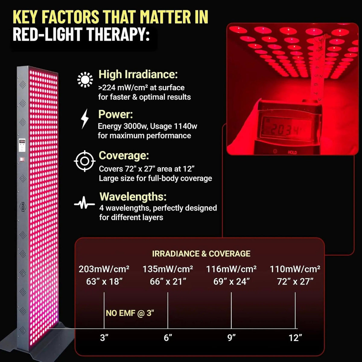 Full-Body Dual-Chip Clinical-Grade Red Light Therapy Panel | Home Use | Everyday Use | Home