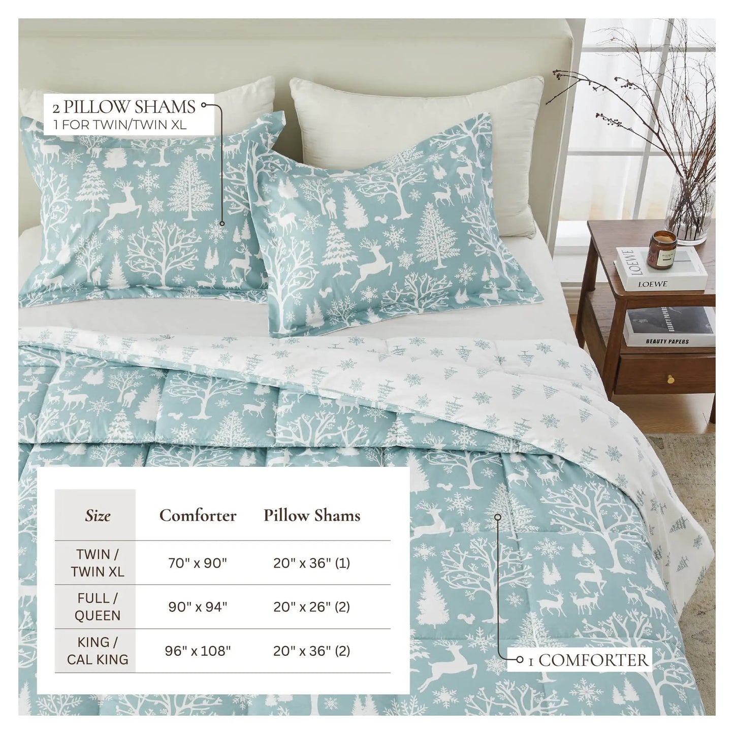Reversible Christmas Comforter and Sham Set - Holiday / Lodge Odette Collection from PriceLows™